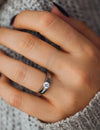 Resizing Titanium Rings