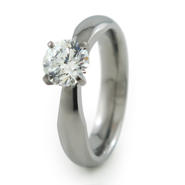 How To Tell If A Diamond Ring Is Real? – Mervis Diamond Importers