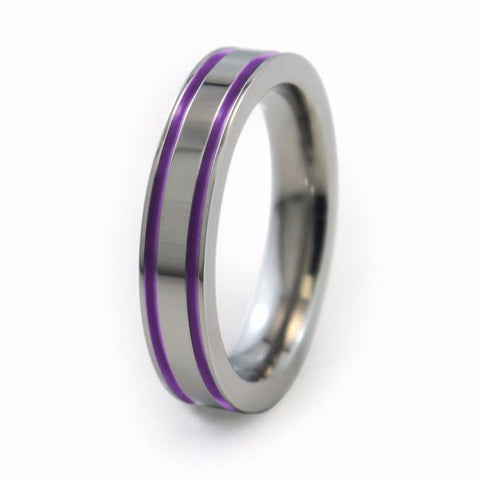 Abyss - Women’s - Anodizing